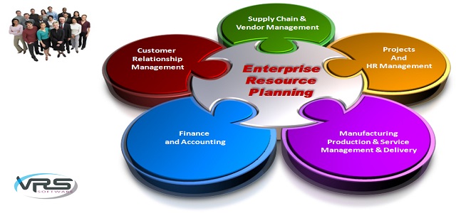 ERP Software for Textile Industry