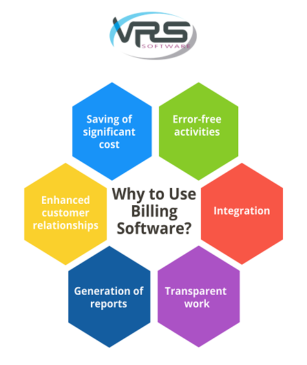 Advantages of Using Best Billing Software