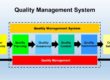 Tips To Improve Quality Management System in Your Shop